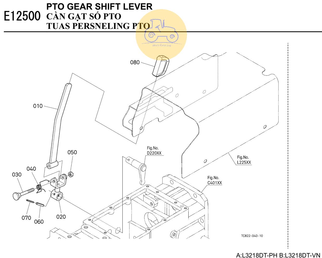 Cần gạt số PTO